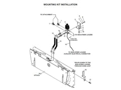 Paladin Tilt Attach Adapter for Skid Steer