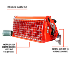 Eterra Hurricane BMX-450 Concrete Mixer for Skid Steer