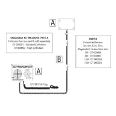 Digga Diggalign Auger Inclinometer System