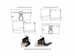 Paladin | FFC Concrete Chute for Skid Steer