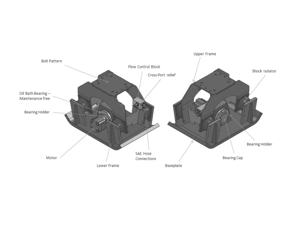 Paladin StrikeForce EX TCP Vibratory Plate Compactors for Skid Steer Excavator 50000-130000 lbs.
