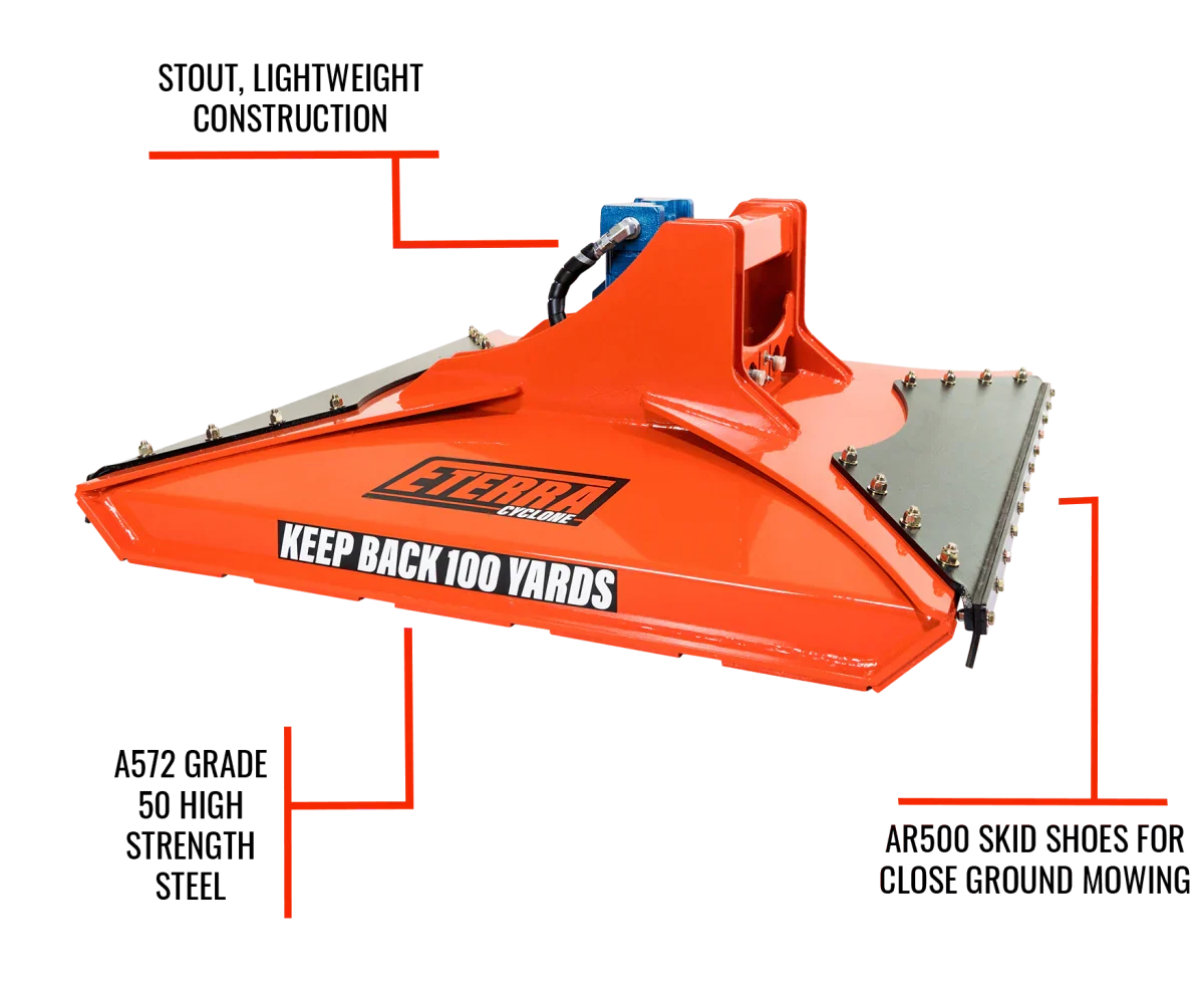 Eterra Cyclone Rotary Brush Cutter for Excavator