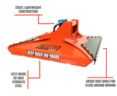 Eterra Cyclone Rotary Brush Cutter for Excavator