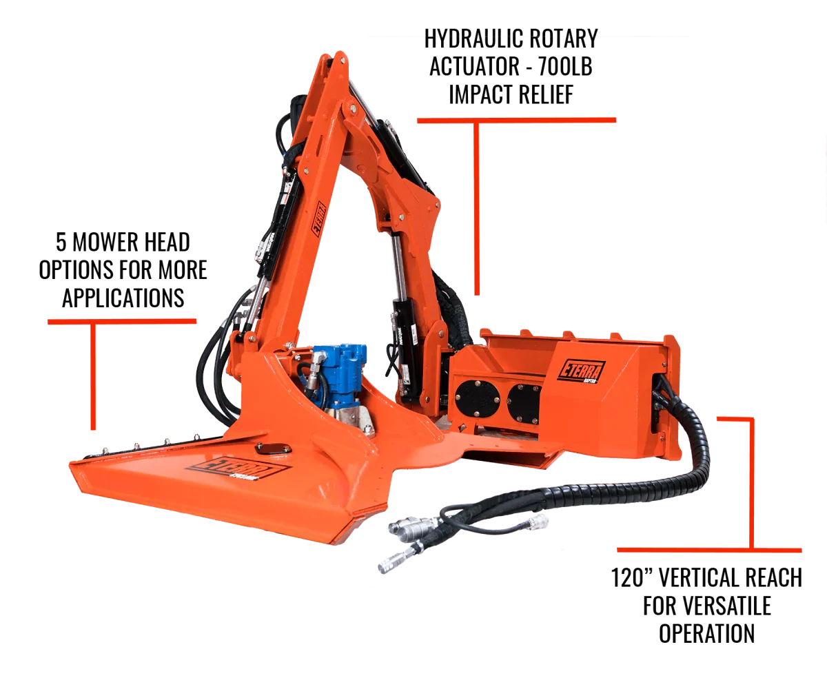 Eterra Raptor Boom Arm Mower for Skid Steer