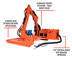 Eterra Raptor Boom Arm Mower for Skid Steer